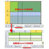 excel怎么使表格复制列宽行高不变