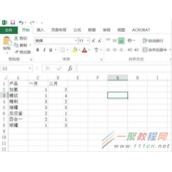 2016版Excel重复数据去除教程
