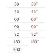 Excel怎么把数字批量转换成度数？