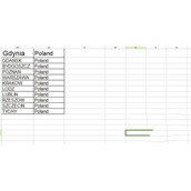Excel如何将多个单元格内数据整合到一个单元格内的教程