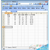 excel表格怎么隐藏行?