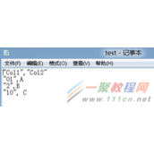 Excel数据开头的0没有显示怎么设置,Excel数据开头的0没有显示方法