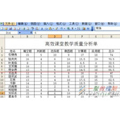 Excel设置了公式的单元格数据怎么复制?