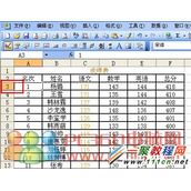 简单设置让你的Excel表格表头固定【图】