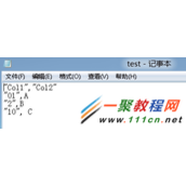 Excel表中数据开头的0没有显示怎么办?