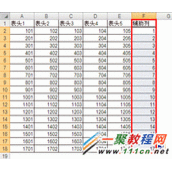 Excel表中怎么实现隔行插入