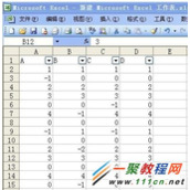 excel怎么把小于零的数值填充为红色