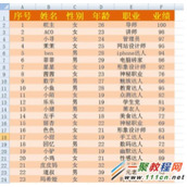 Excel怎么在两个工作表中查找重复数据