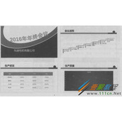 PPT 2016制作公司年终会议幻灯片
