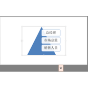 ppt将SmartArt图形添加动画效果的方法