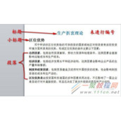 PPT设置修改段落起始编号
