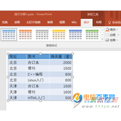 怎么用PPT表格怎么打造3D效果