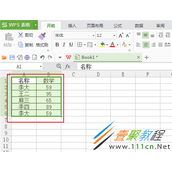 wps重复列如何去掉  wps重复列去掉的方法