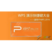 WPS操作快捷键整理