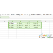 WPS表格中的行列数据互换的方法介绍