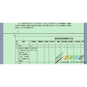 wps设置指定页显示方法步骤
