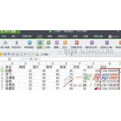 wps保留两位小数点怎么设置