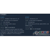 Wallpaper Engine软件怎么购买