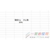 利用excel制作一个随数据变化的圆环比例图