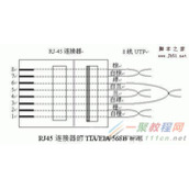 网线怎么做   网线接法和顺序介绍