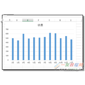 excel表格中的坐标轴是如何移动的