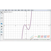 几何画板绘制函数图像并设定函数定义域