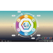 Focusky怎么插入视频 Focusky视频插入方法