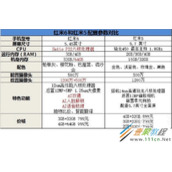 电脑nsis error报错怎么办  nsis error报错的解决方法