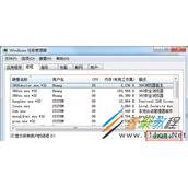 电脑文件无法删除怎么办  Win7系统无法删除文件的解决方法