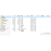 LJ4000DN、LJ4000DN、LJ5000DN、LJ5000DN使用usb连接和网络连接的安装步骤详解