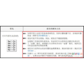 三星打印机SCX-4821HN打印件颜色浅或褪色,如何解决?