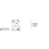 三星激光黑白打印机ML-3310ND不能装入纸张,如何解决?