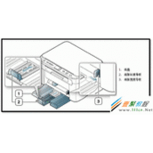 多功能一体机SCX-3201不能装入纸张，如何解决