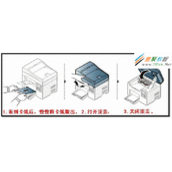 多功能一体机SCX-3401FH屏幕显示“卡纸或缺纸，开门\关门”，如何解决