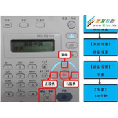多功能一体机SCX-4521NS(SCX-4521HS) 机器总是自动预热