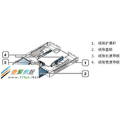 三星激光彩色多功能一体机CLX-3186FN如何在纸盘中装纸