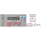 多功能一体机SF-761(SF-761P)如何打印传真报告