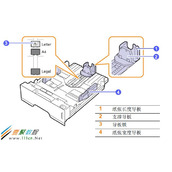 激光黑白打印机ML-2850D如何装入纸张