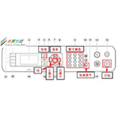 如何设置传真响铃几声以后再转接传真?(