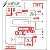 SCX-4321NS屏幕显示"ID复印不可用"如何解决