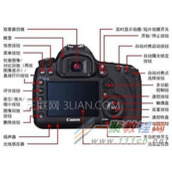 佳能单反按键功能是什么  佳能单反怎么使用