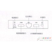 创维盒子A1 Plus如何安装蜜蜂市场