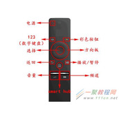 三星电视KU6300遥控器使用说明书
