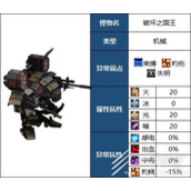 《DNF》贵族机要副本破坏之国王打法攻略