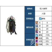 《DNF》贵族机要副本狂人锐珂如何打