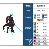 《DNF》毁坏的寂静城副本魔渊漫步者怎么打