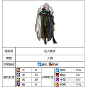 《DNF》昆法特副本狂人锐珂打法攻略