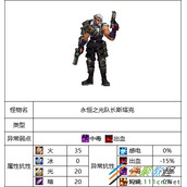 《DNF》永恒之光研究所副本永恒之光队长斯塔克打法攻略