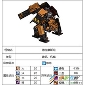 《DNF》永恒之光研究所副本德拉康斯坦打法攻略