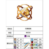 《DNF》司佩锡奥怎么打